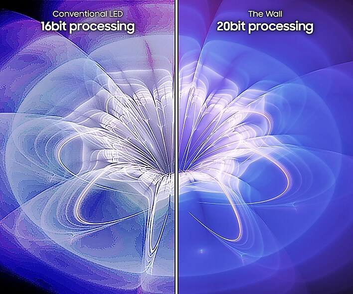 Colors mapped to perfection Colors mapped to perfection