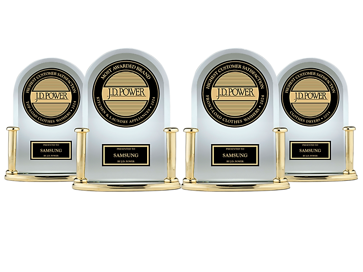 #1 in Customer Satisfaction #1 in Customer Satisfaction